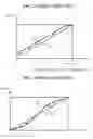 Fig. 02 - Image compensation apparatus and method