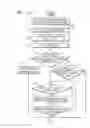 Fig. 09 - Method, medium, and system rendering 3 dimensional graphics data considering fog effect
