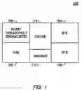 Fig. 02 - Dynamic determination of optimal spatial index mapping to processor thread resources