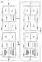 Fig. 03 - Dynamic determination of optimal spatial index mapping to processor thread resources