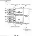 Fig. 04 - Dynamic determination of optimal spatial index mapping to processor thread resources