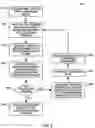 Fig. 10 - Dynamic determination of optimal spatial index mapping to processor thread resources