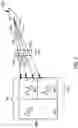 Fig. 11 - Dynamic determination of optimal spatial index mapping to processor thread resources