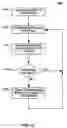 Fig. 19 - Dynamic determination of optimal spatial index mapping to processor thread resources