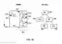 Fig. 09 - Dynamic spatial index remapping for optimal aggregate performance
