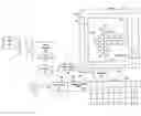 Fig. 01 - Border frame color picker