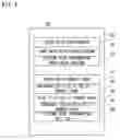 Fig. 04 - Information processing program and information processing apparatus