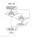 Fig. 46 - Ink-jet recording apparatus and recording method therefor