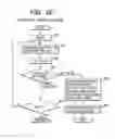 Fig. 47 - Ink-jet recording apparatus and recording method therefor