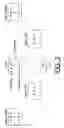 Fig. 04 - Method and apparatus for video deinterlacing and format conversion