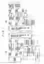 Fig. 02 - Digital transmission system and clock reproducing device