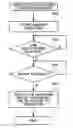 Fig. 01 - Video signal processing circuit
