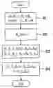 Fig. 01 - Image processing method and apparatus