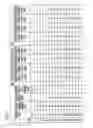 Fig. 05 - Sequential Display With Motion Adaptive Processing for a Dmd Projector