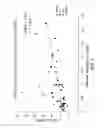 Fig. 08 - Eye optical characteristic measuring apparatus