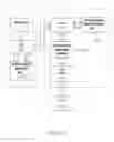 Fig. 35 - Method of printing a compressed image having bi-level black contone data layers