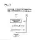 Fig. 08 - Image forming apparatus with detecting devices for image positioning on reversed sheet