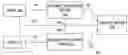 Fig. 01 - Approach for securely processing an electronic document