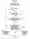 Fig. 09 - Image forming apparatus, image forming system, image forming method and computer-readable medium