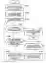 Fig. 01 - Document processing apparatus and document processing method