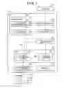 Fig. 02 - Document processing apparatus and document processing method