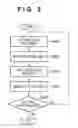 Fig. 06 - Image processing apparatus, image processing method, and program