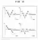 Fig. 13 - Image processing apparatus, image processing method, and program