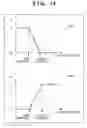Fig. 15 - Image processing apparatus, image processing method, and program