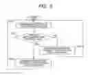 Fig. 06 - Image forming apparatus and optical controller