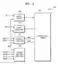 Fig. 04 - Memory system and resistive memory device including buffer memory for reduced overhead
