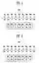 Fig. 03 - Method for programming a flash memory device