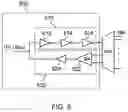 Fig. 07 - DRAM concurrent writing and sensing scheme