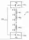 Fig. 01 - Memory device architecture and method for high-speed bitline pre-charging