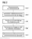 Fig. 04 - Memory device architecture and method for high-speed bitline pre-charging