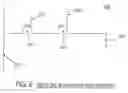 Fig. 07 - Memories with selective precharge