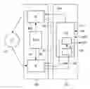 Fig. 01 - Method for Saving ther Keylockers on Optical Discs