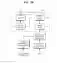 Fig. 06 - Method and apparatus for recording data on optical recording medium