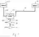 Fig. 02 - REDUNDANCY COUPLER FOR INDUSTRIAL COMMUNICATIONS NETWORKS