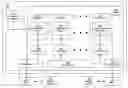 Fig. 01 - Virtual network testing and deployment using network stack instances and containers