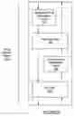 Fig. 03 - Virtual network testing and deployment using network stack instances and containers