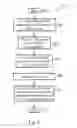 Fig. 06 - Method and apparatus of packet discard in a wireless communications system
