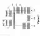 Fig. 13 - Method and Apparatus for Handover of a Packet Switched Communication Session