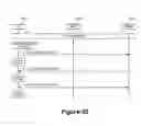Fig. 43 - Method and Apparatus for Handover of a Packet Switched Communication Session