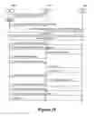 Fig. 64 - Method and Apparatus for Handover of a Packet Switched Communication Session