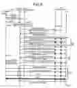 Fig. 07 - Access Service Network System, Access Device, L2tp Tunnel Line Concentrator, Home Agent, and Method of Providing Access Service