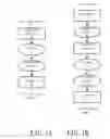 Fig. 02 - Apparatus and Method For Automatic Call Back