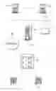 Fig. 01 - SERVER APPARATUS