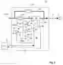 Fig. 04 - Multiplexing system for controlling loads in boats or mobile homes