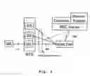 Fig. 03 - Broadcast support for mobile systems