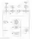 Fig. 01 - NETWORK ACCESS CONTROL APPARATUS AND METHOD THEREFOR